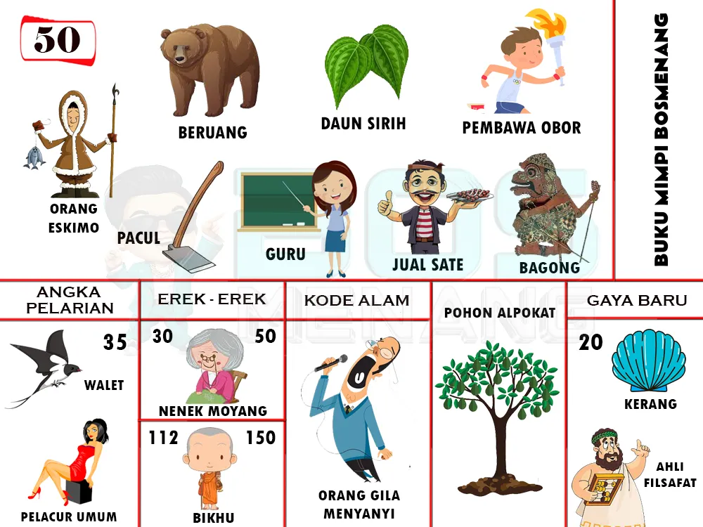 buku mimpi erek erek togel 50